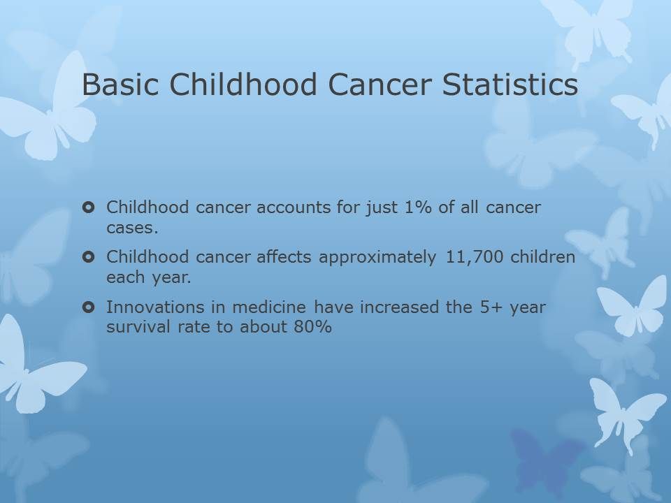 Childhood Cancer Is Your Child at Risk for the Most